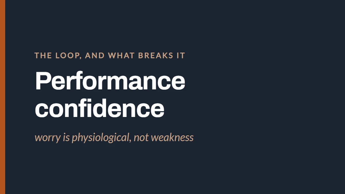 Card reading Performance confidence - worry is physiological, not weakness